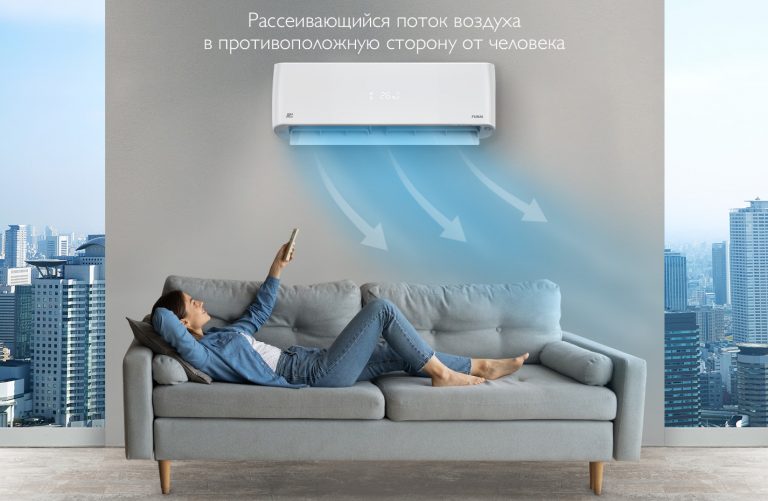 Сплит-система GoldStar GSACI-07HN1 в Балашихе